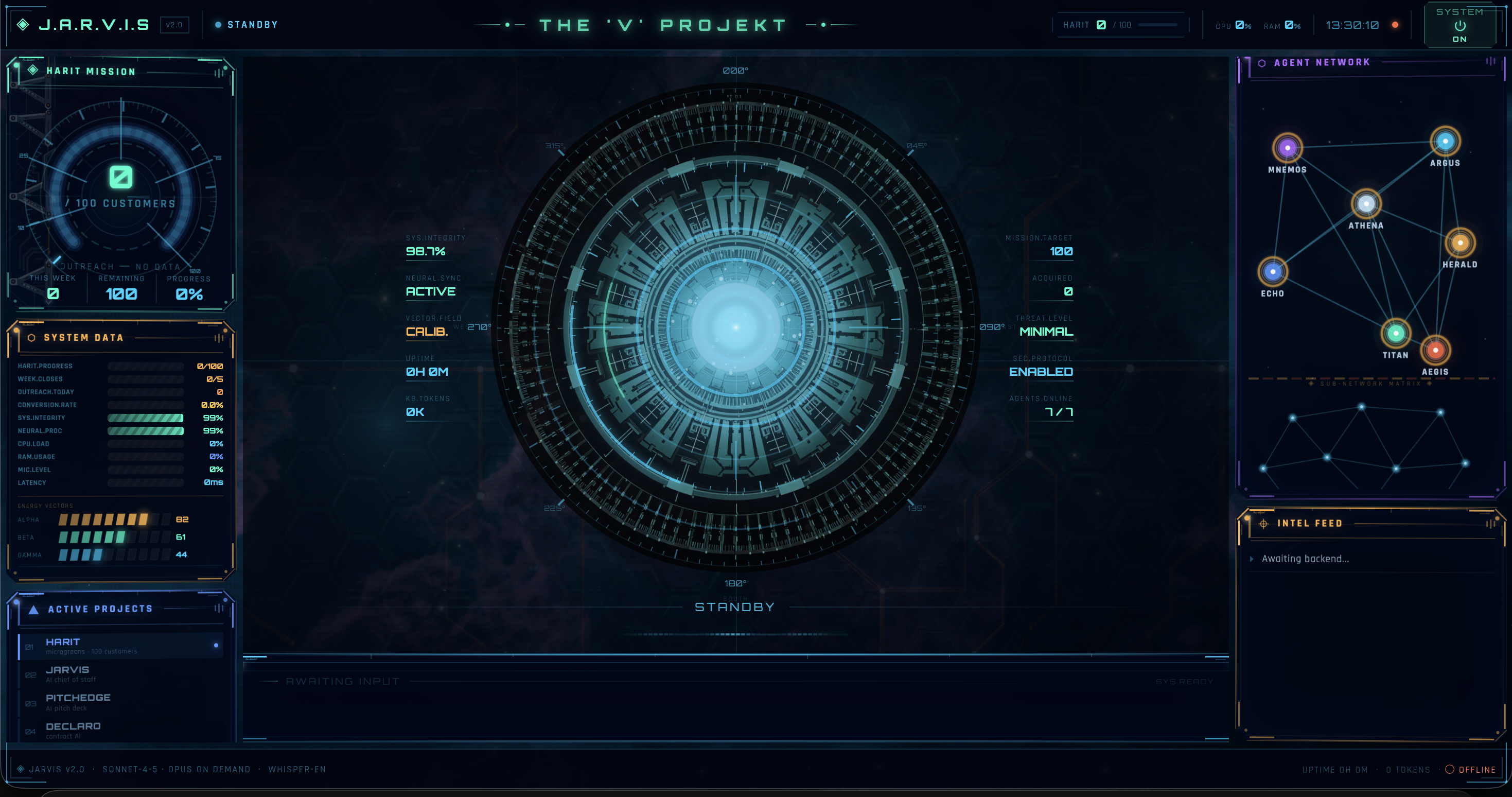 The V Projekt — Jarvis dashboard showing all active projects